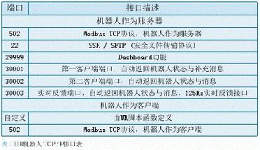 顯揚科技亮相央視直播間