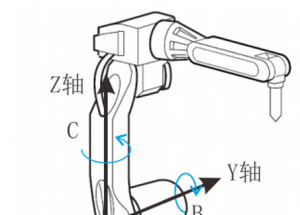 顯揚(yáng)科技亮相央視直播間