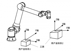 顯揚(yáng)科技亮相央視直播間